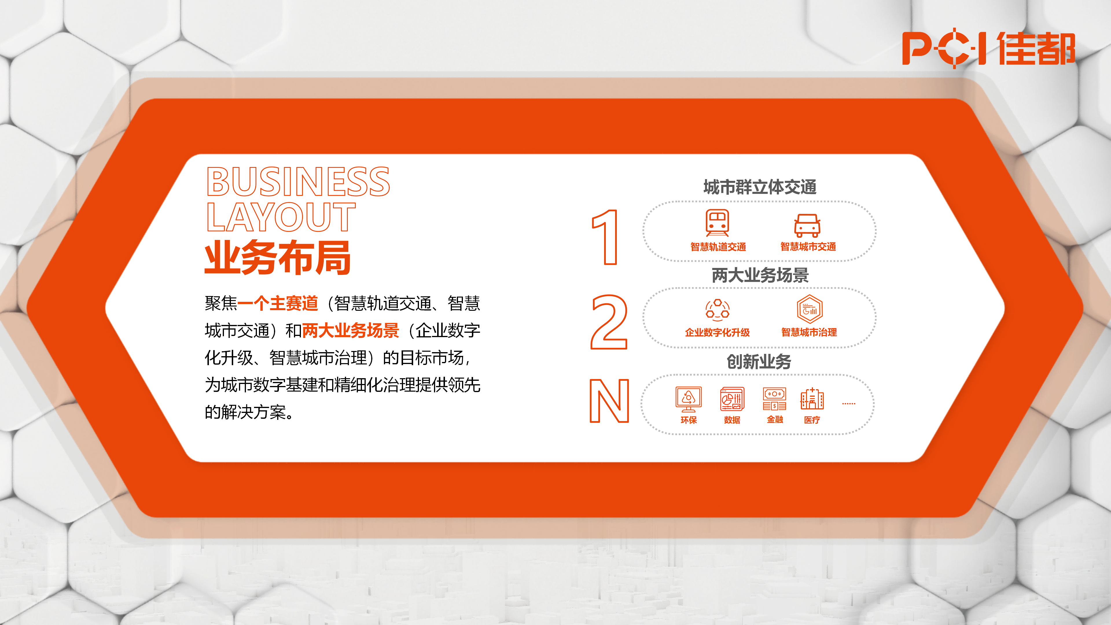 2024.07.01金年会科技集团介绍（原版）_17(1).png